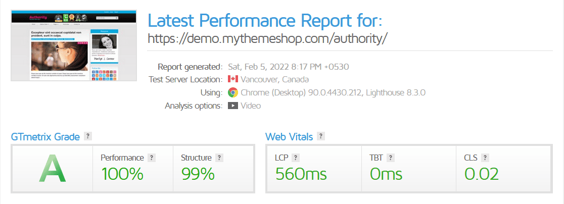 GTmetrix Speed test of Authority Theme