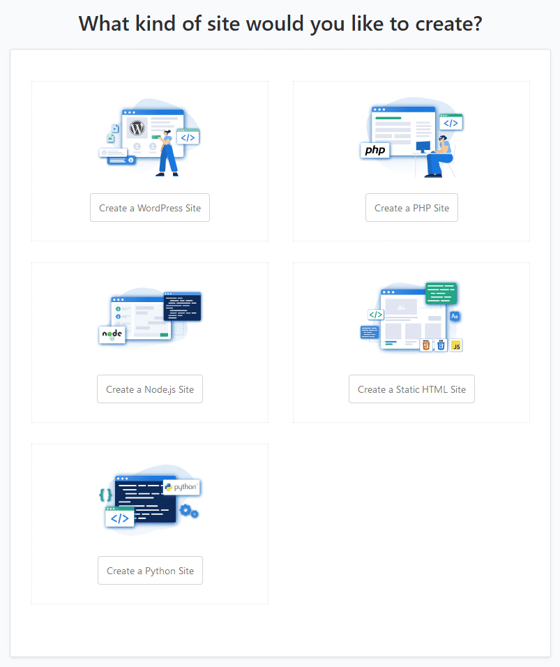 CloudPanel Site Creation Wizard