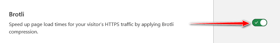 Enable Brotli with Cloudflare